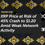 XRP Price at Risk of 45% Crash to $1.20 Amid Weak Network Activity