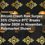 Bitcoin Crash Risk Surges: 55% Chance BTC Breaks Below $80K in November, Polymarket Shows